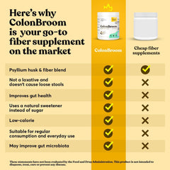 Vegan, sugar-free, non-GMO label on ColonBroom bottle