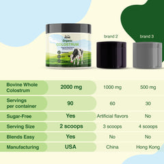 Cows grazing on Texas pasture for colostrum source