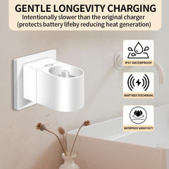 Compact and portable charger design for home and travel