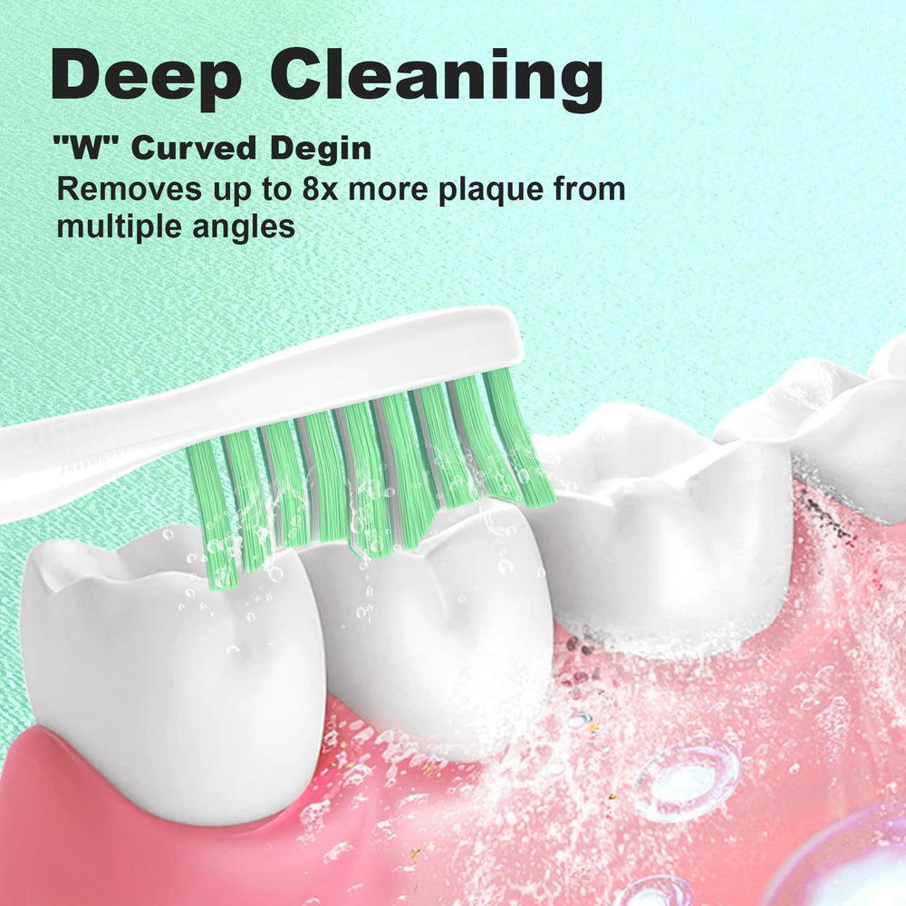 Compatibility diagram for Sonicare E Series HX7022/66 HX7023/64 HX7023/30