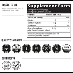 Barley grass powder complementing wheatgrass juice powder