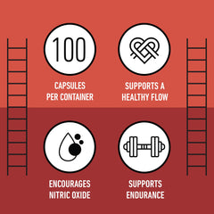 Complete Natural Products plant-based capsules non-GMO highlight ethical, pure supplementation.