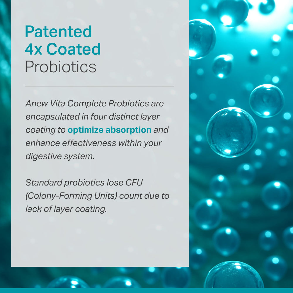 Visualization of 20B CFU and single-dose efficiency
