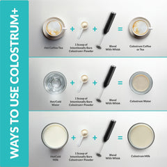 Complete protein support with essential amino acids