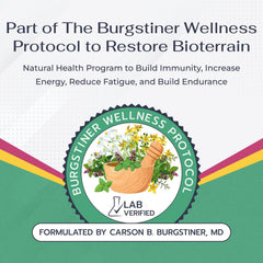 Comprehensive multivitamin and multimineral ingredients