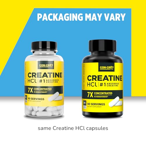 Close-up of CON-CRET Creatine HCl capsules