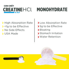 BOX and tub packaging of CON-CRET Creatine HCl + Hydration Citrus Mango