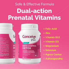 Conceive Plus fresh box packaging showcases premium fertility support
