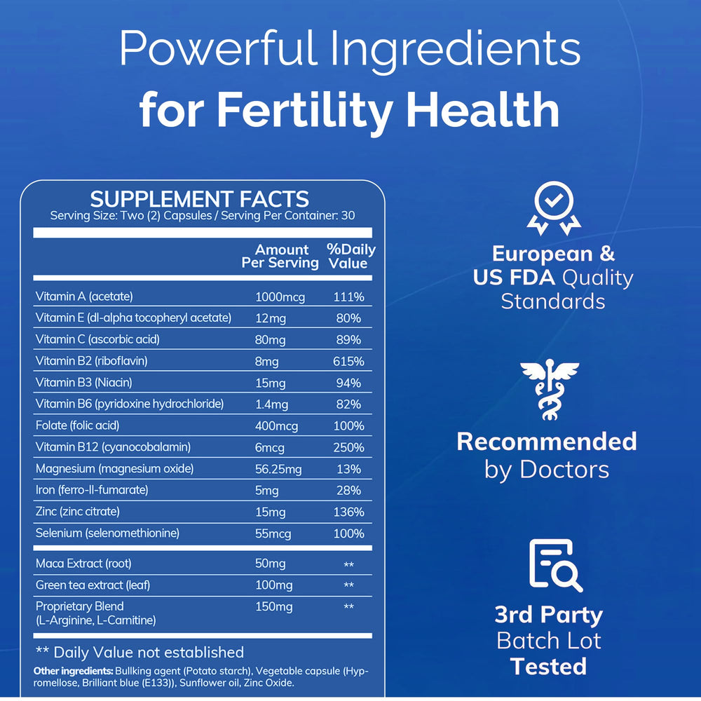 Close-up of L-Carnitine and Zinc ingredients reference