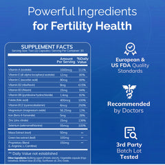 Close-up of L-Carnitine and Zinc ingredients reference