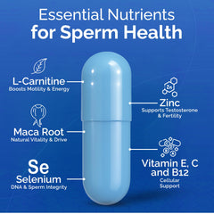 Vitamin D, Vitamin E and Selenium icons for fertility support