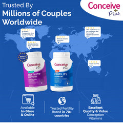 Product photography of Conceive Plus Men’s Fertility Support on countertop