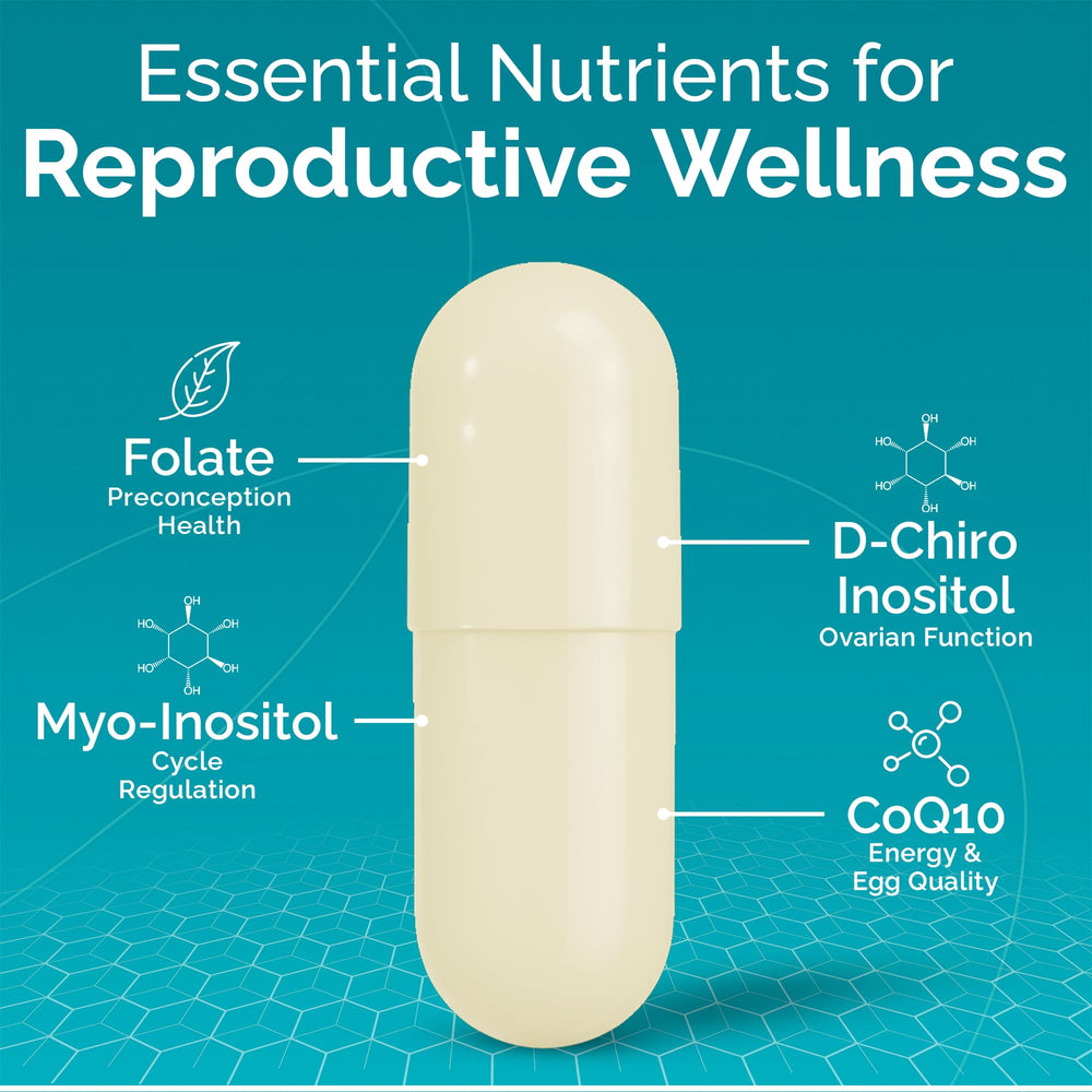 Folate and Ginger for reproductive health