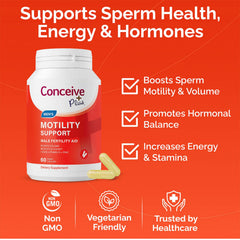 Close-up of Conceive Plus Motility Support capsules
