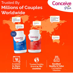 Healthy lifestyle concept for male fertility