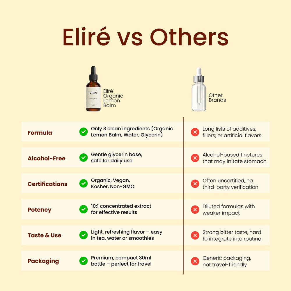 Close-up of 10:1 extraction strength