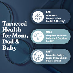 Close-up of CONCEPTION fertility blend ingredients Vitex and Myo-Inositol