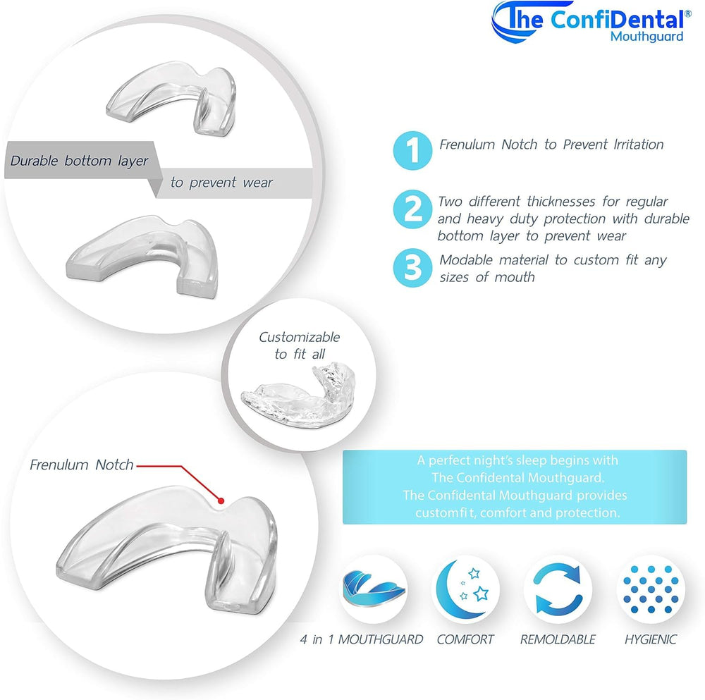Molding instructions for ConfiDental mouth guards