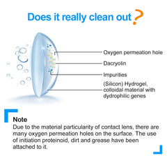 Travel-ready pink cleaning device with replaceable components