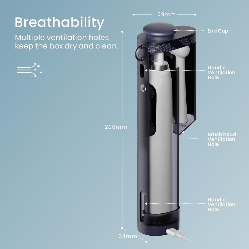 Twist-locking lid on CoolSmile travel case