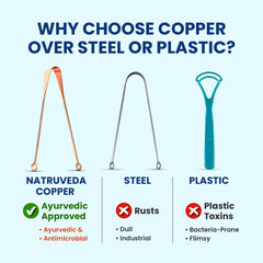 Copper tongue scraper designed for kids