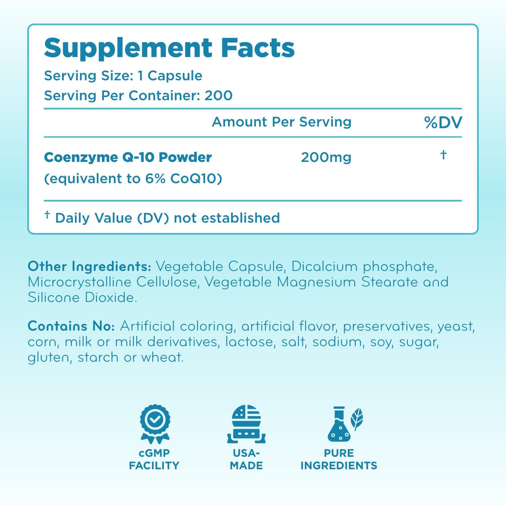 Close-up of a CoQ10 200mg capsule