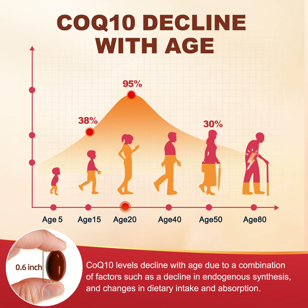 GMP-certified facility and third-party testing badges