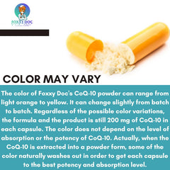 CoQ10 capsules being dispensed from bottle