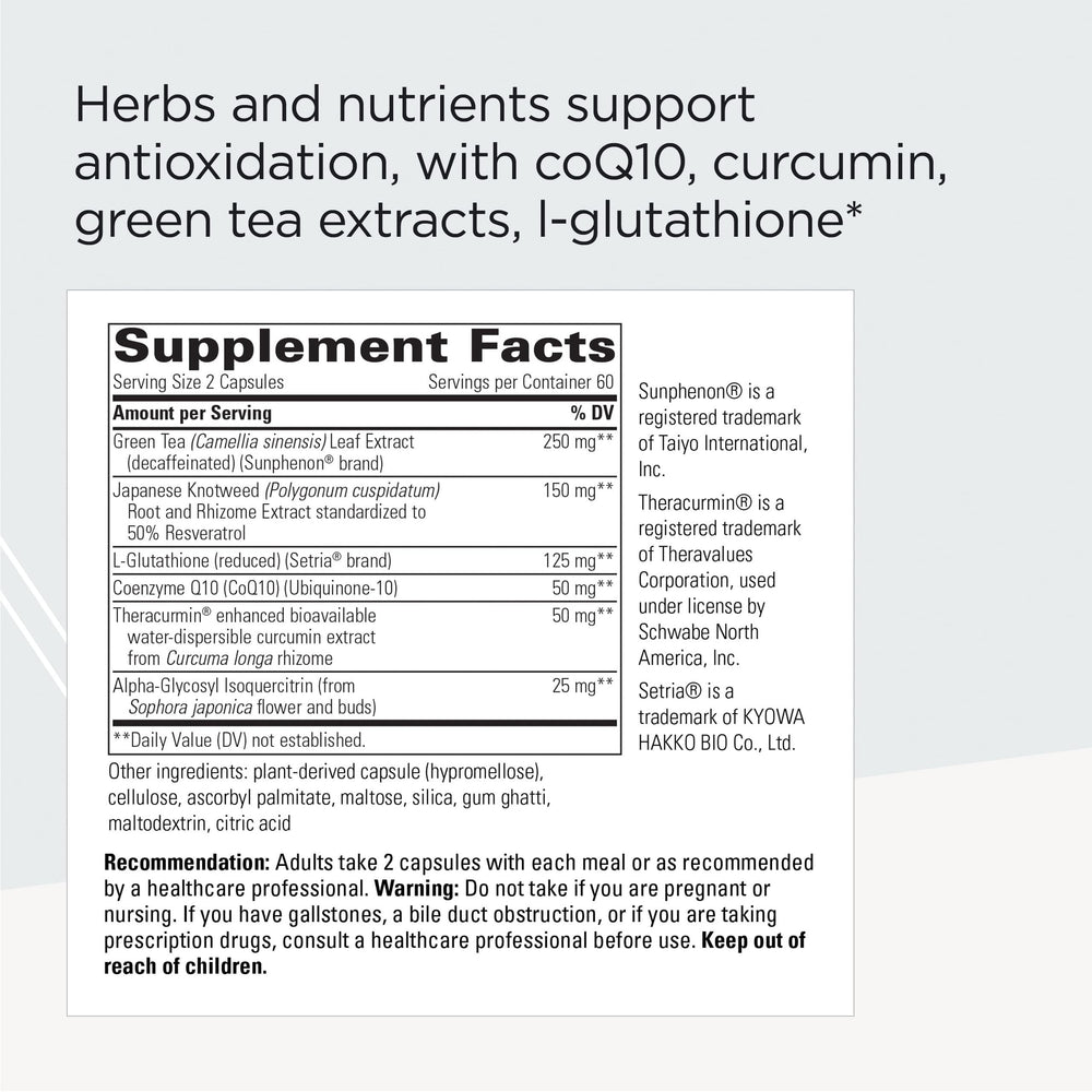 Graphic of CoQ10, Curcumin, Green Tea and L-Glutathione ingredients