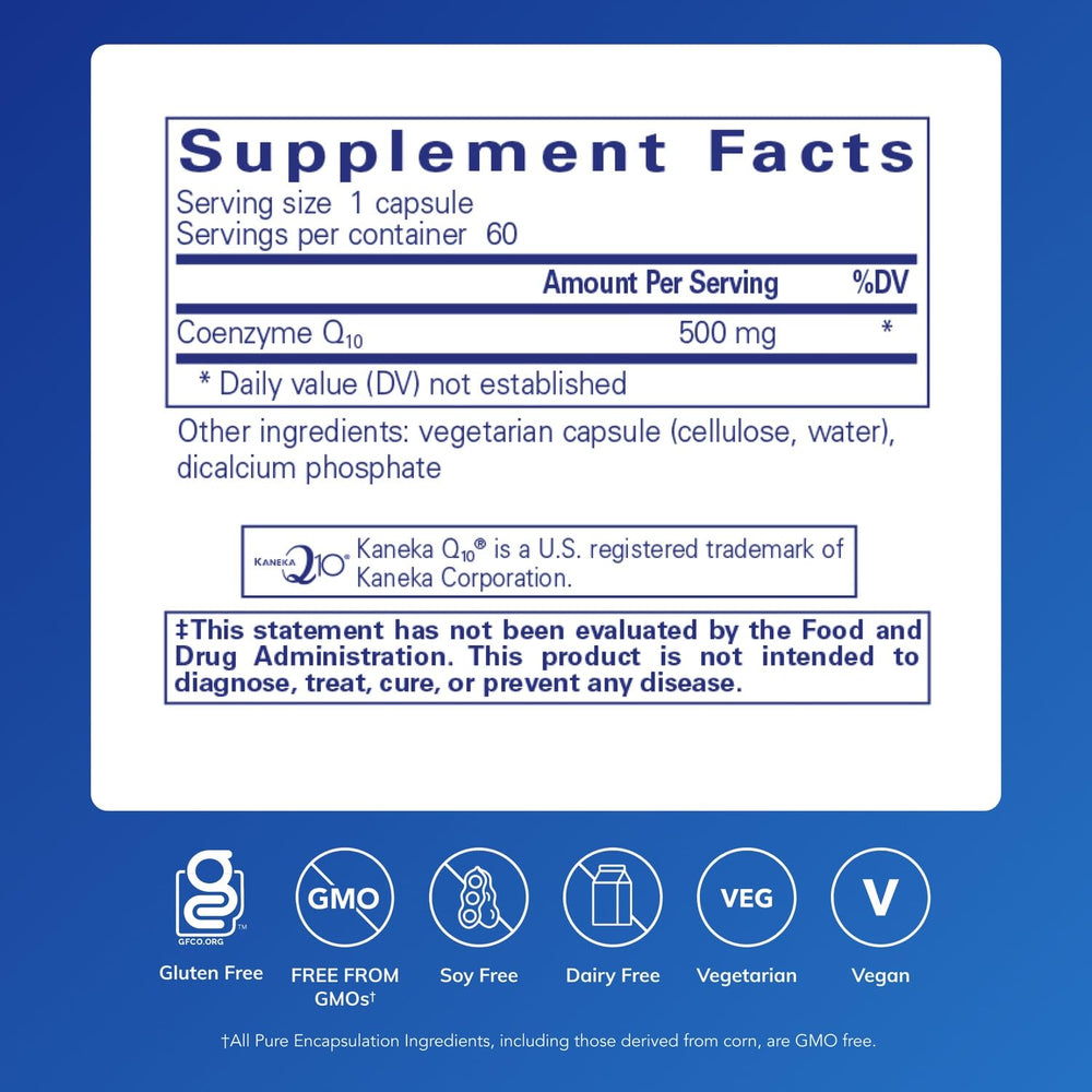 Graphic illustrating CoQ10 supporting energy production