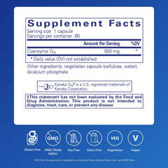 Graphic illustrating CoQ10 supporting energy production