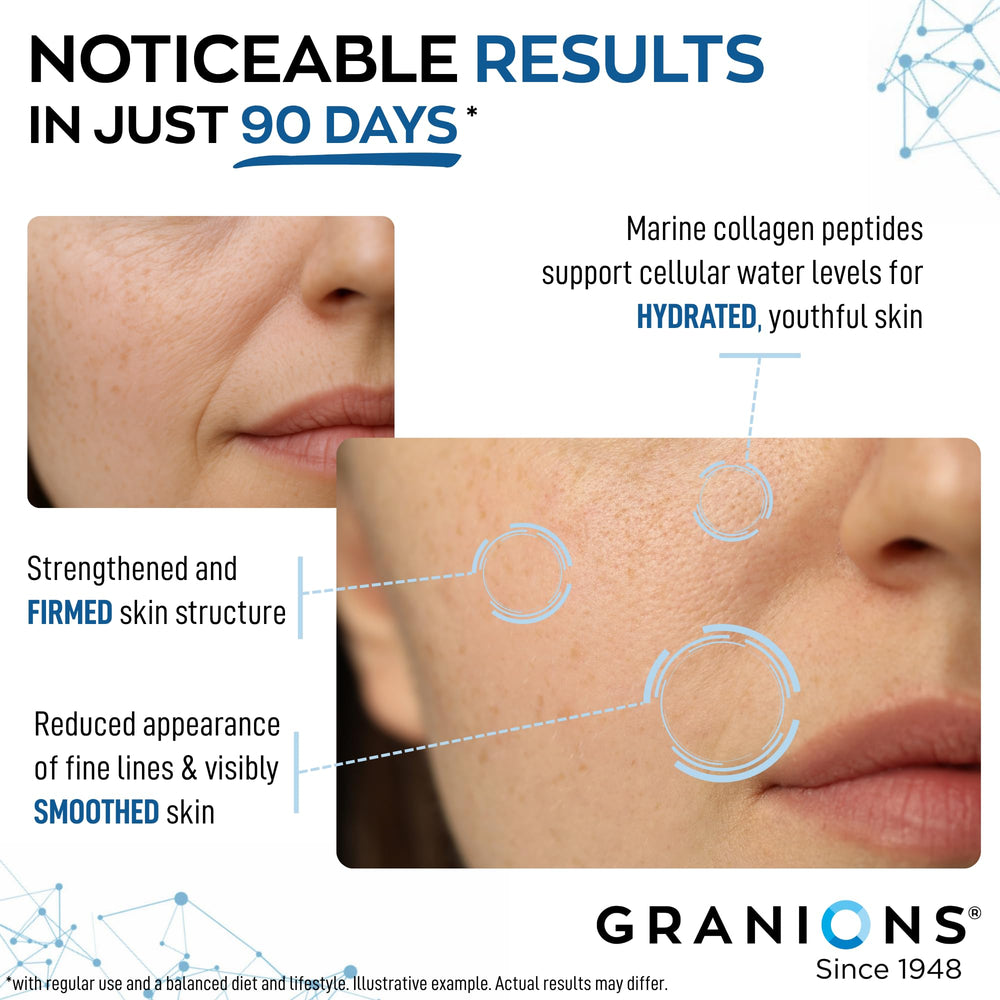 Coenzyme Q10 and Eternal Flower extract capsules