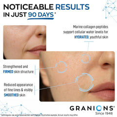 Coenzyme Q10 and Eternal Flower extract capsules