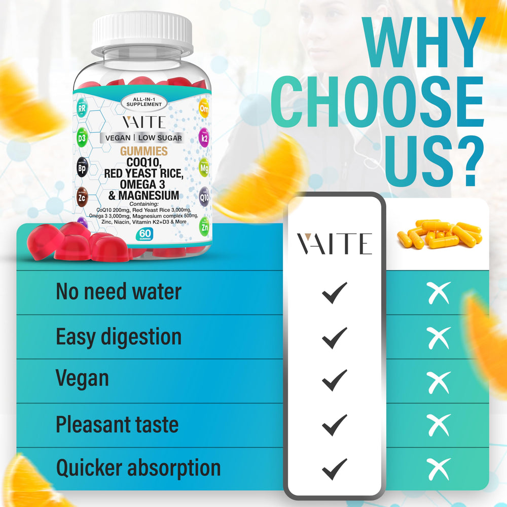 Nutritional panel featuring Niacin, Zinc, Vitamin K2 D3 and Omega-3