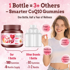 Side view of the 180-count CoQ10 gummies bottle with label