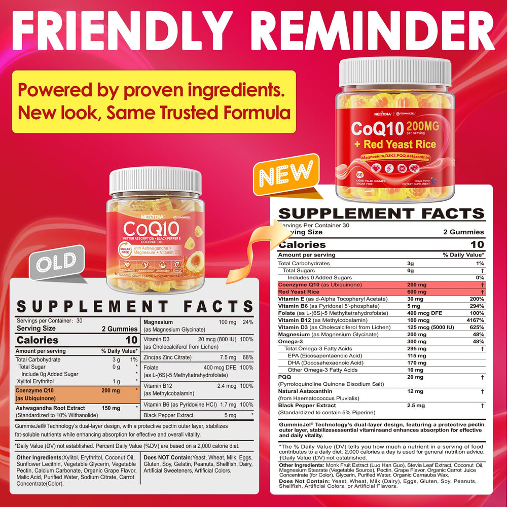 Close-up of CoQ10 Gummies bottle showing 200mg CoQ10 and ingredients