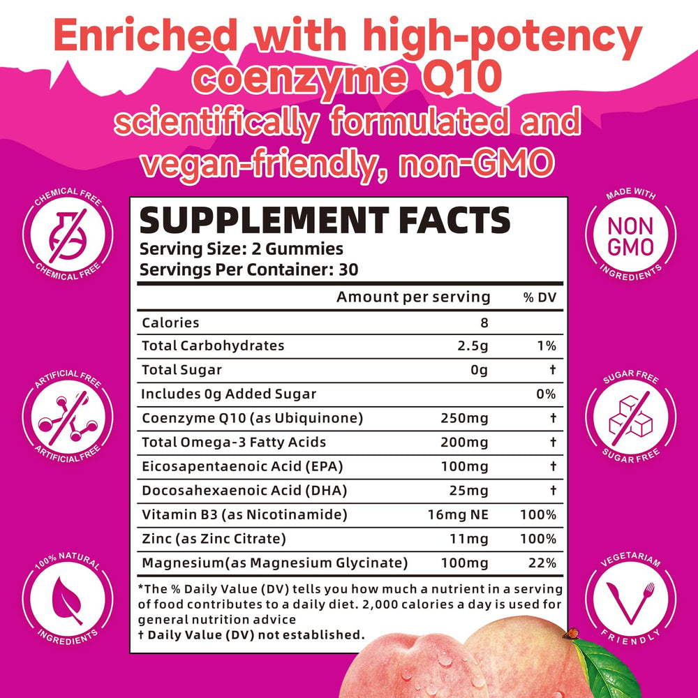 CoQ10 Gummies ingredients panel