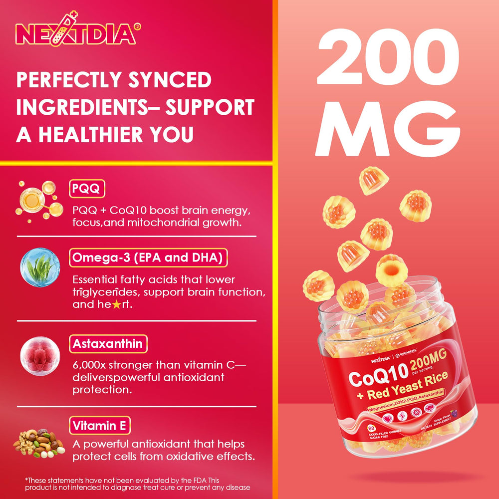 Nutrition facts panel for CoQ10 Gummies