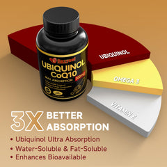 Heart health and energy support with CoQ10 uptake