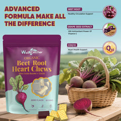 CoQ10 supplement bottle included in the formula