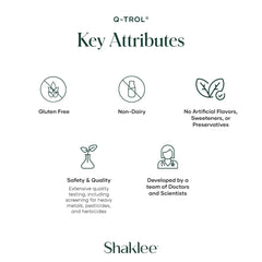 Diagram illustrating CoQ10 replenishment by CoQHeart with Q-Trol