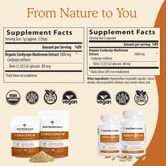 Label showing 8% beta-glucans on cordyceps powder