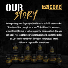 5% Nutrition Core DIM bottle on white background
