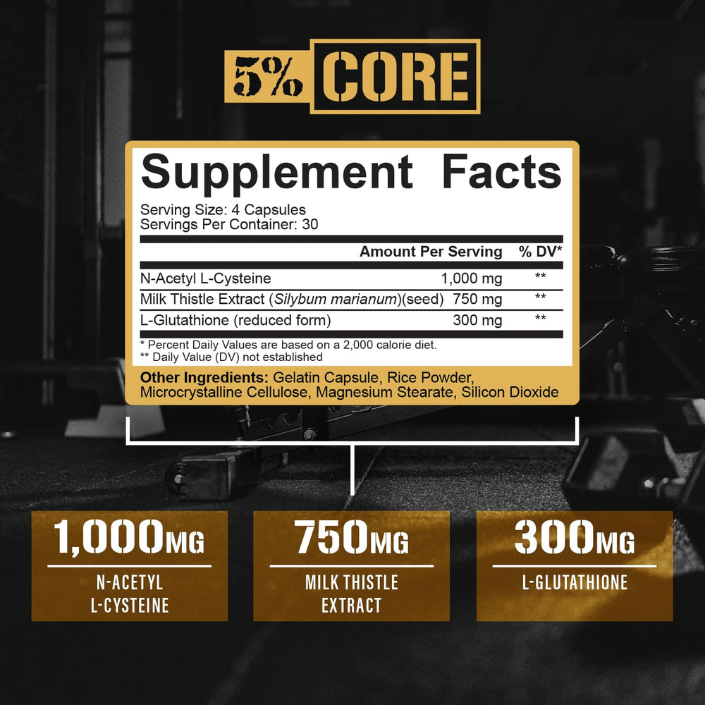 Milk Thistle 750mg ingredient highlight for liver health