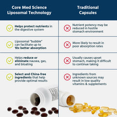 Glutathione master antioxidant benefits graphic