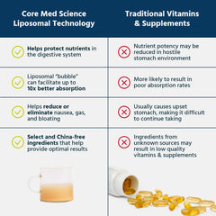 Label close-up: Pure Reduced Setria Glutathione