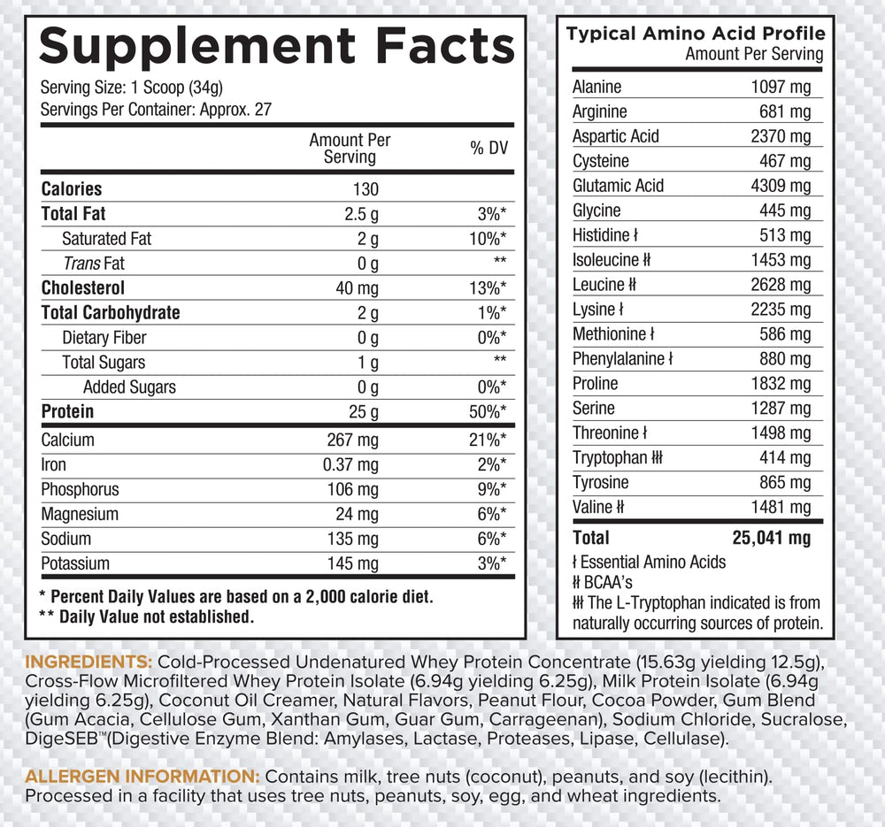 Core Nutritionals PRO digestive enzymes blend shows absorption-supporting formula.