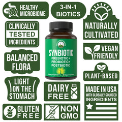 CoreBiome Tributyrin 55% extract