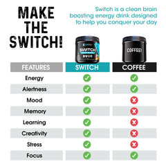 CoreBody Switch made-in-USA facility shot communicates trusted manufacturing quality.