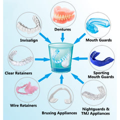 Denture case included with Corega cleanser